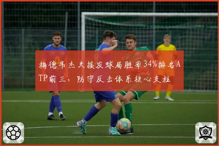 梅德韦杰夫接发球局胜率34%排名ATP前三，防守反击体系核心支柱